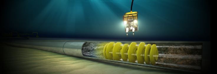 What Is Pipeline Pigging